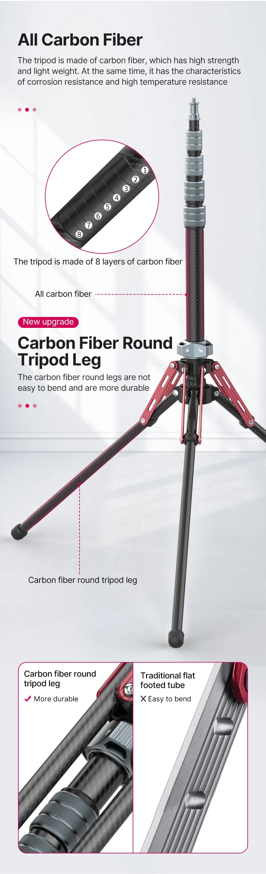 Favolux™ Carbon Fiber Portable Tripod Lighting Stand