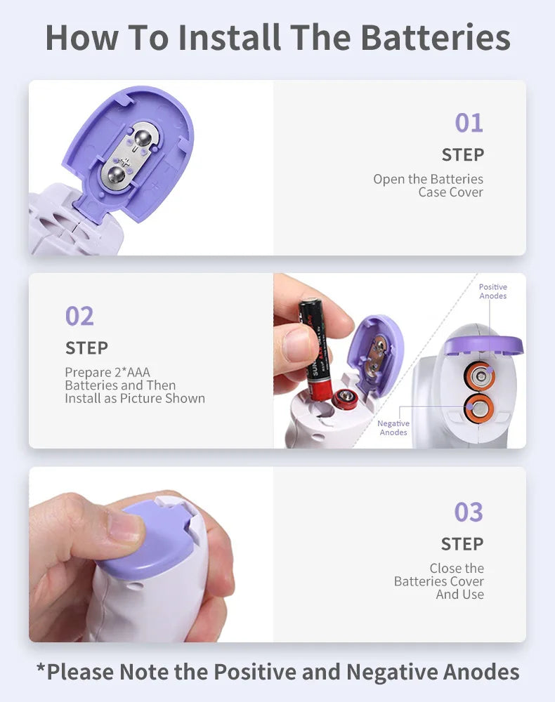 Favolux™ Medical Infrared Non-contact Fever Thermometer