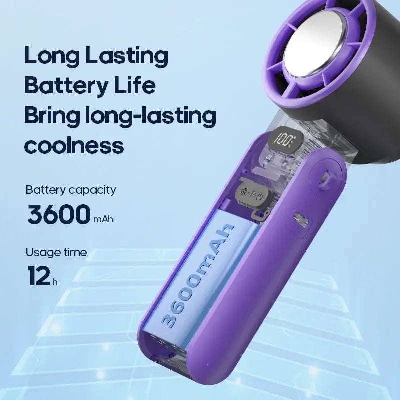 Favolux™ Portable Foldable Mini A/C Chiller Turbo Fan