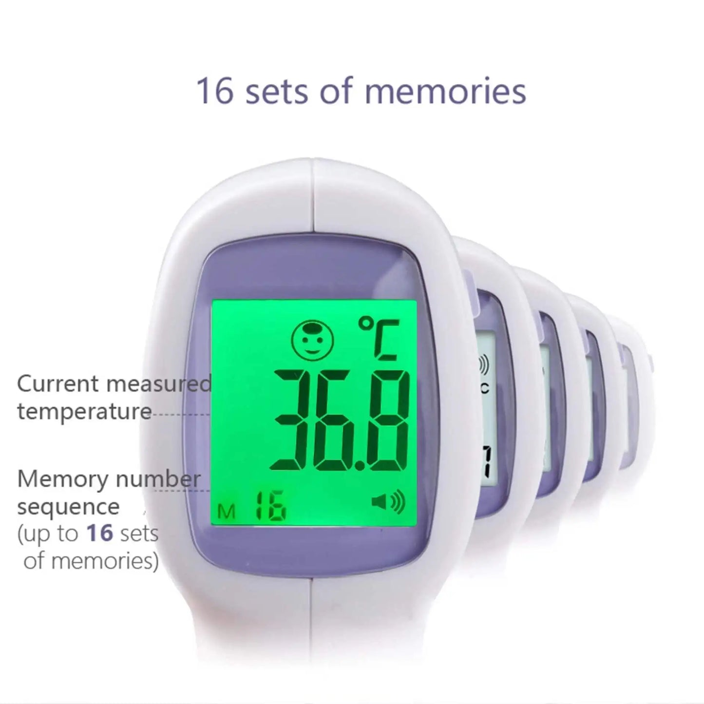 Favolux™ Medical Infrared Non-contact Fever Thermometer