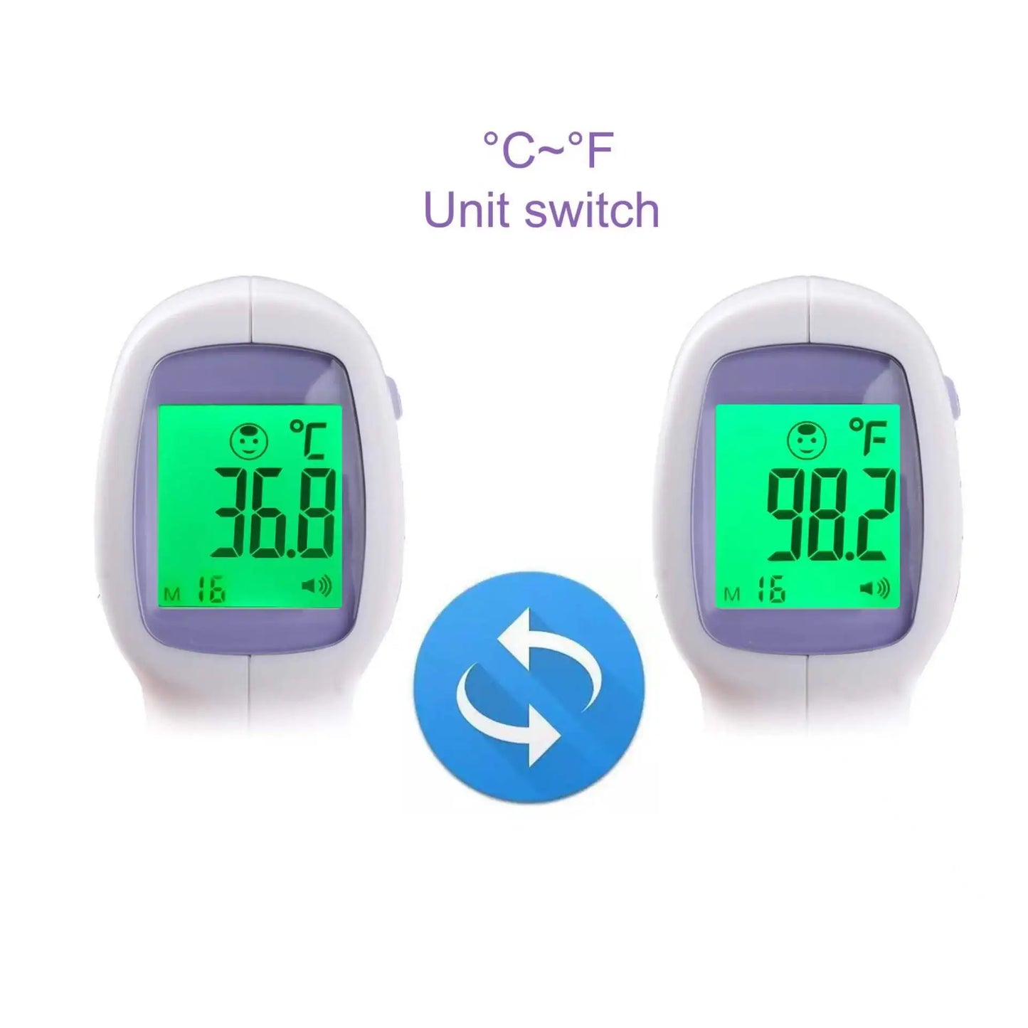 Favolux™ Medical Infrared Non-contact Fever Thermometer