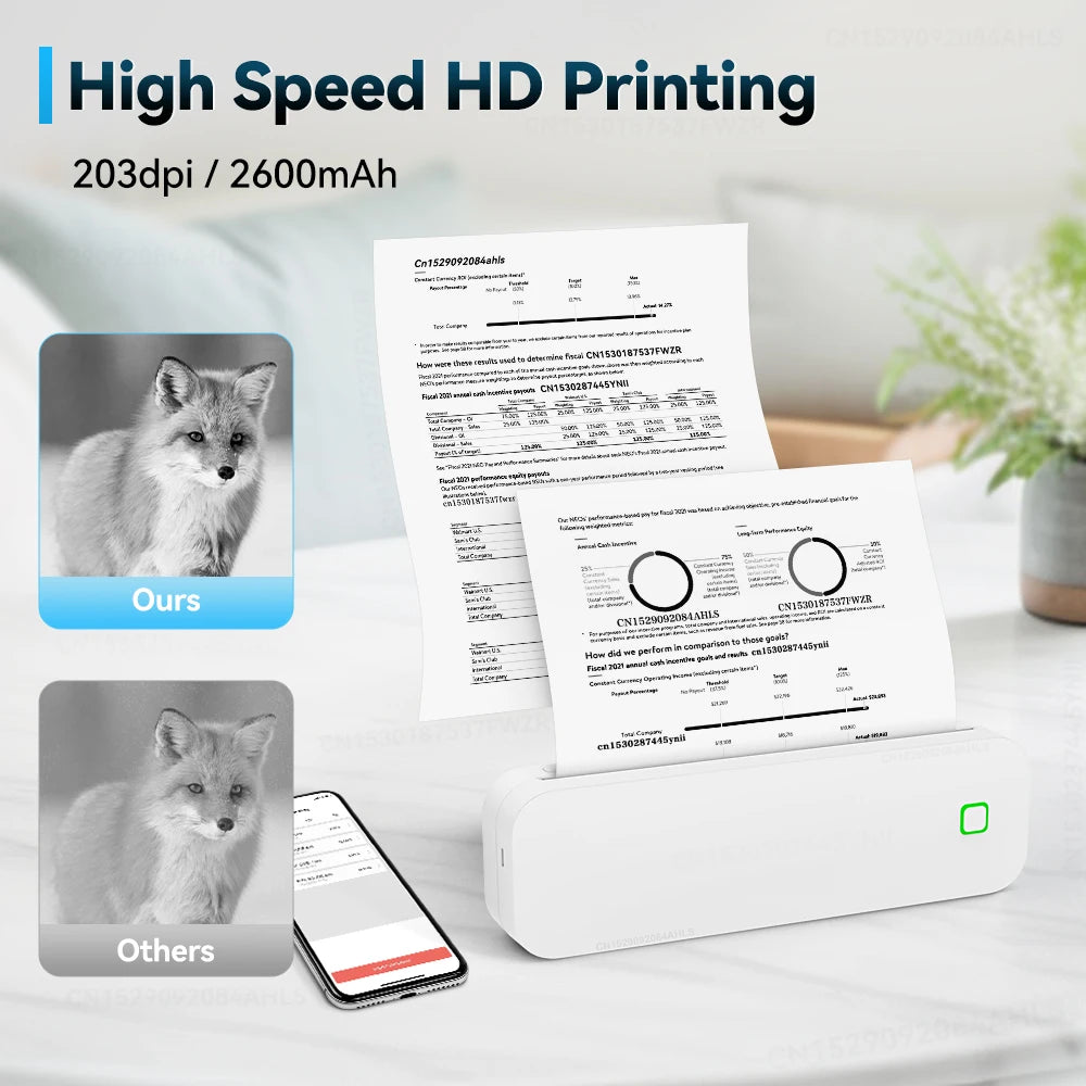 Favolux™ Portable A4 Bluetooth Inkless Thermal Printer