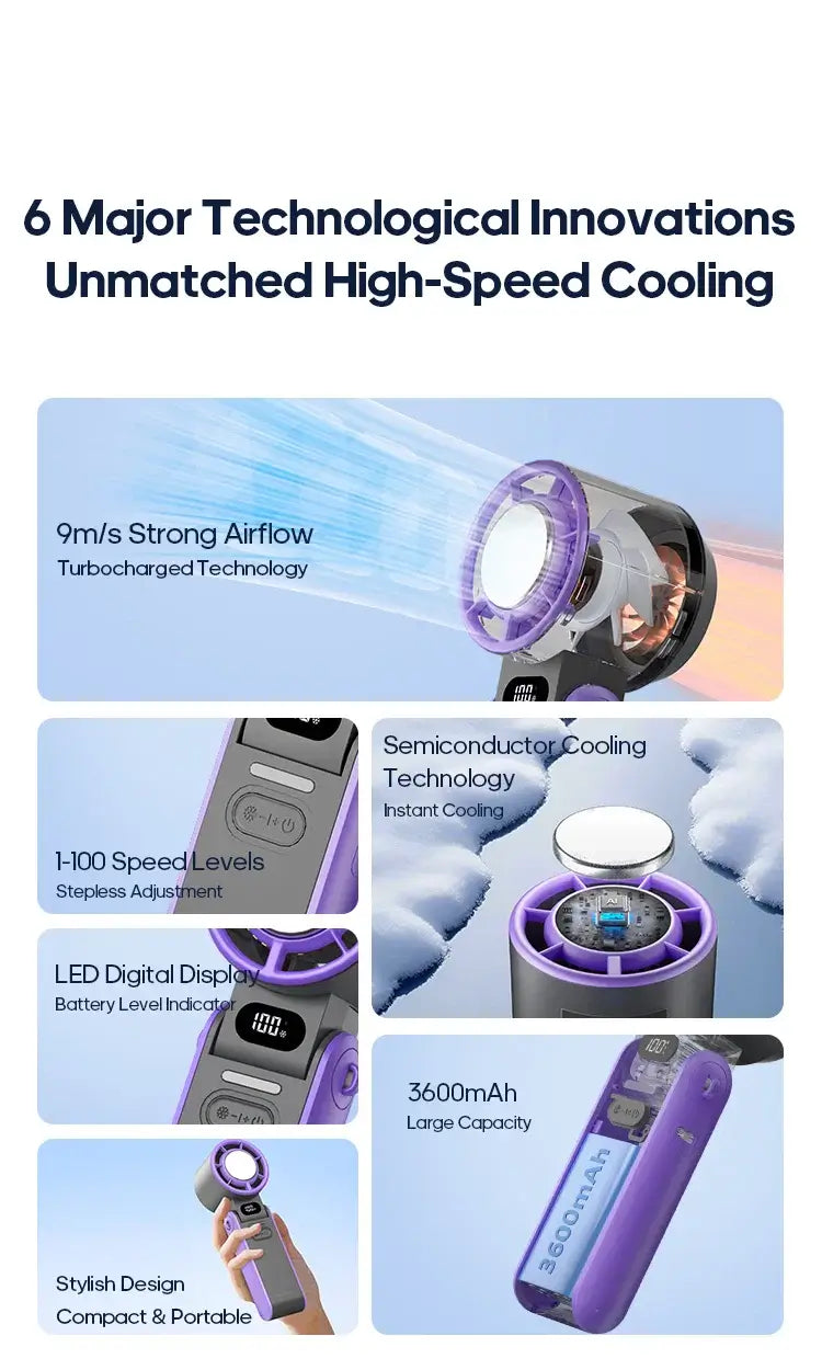 Favolux™ Portable Foldable Mini A/C Chiller Turbo Fan