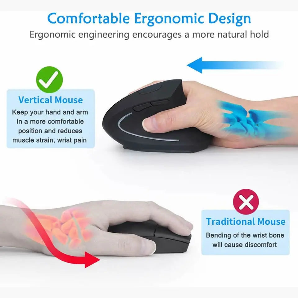 Favolux™ Vertical Ergonomic Wireless Rechargeable Gaming Mouse