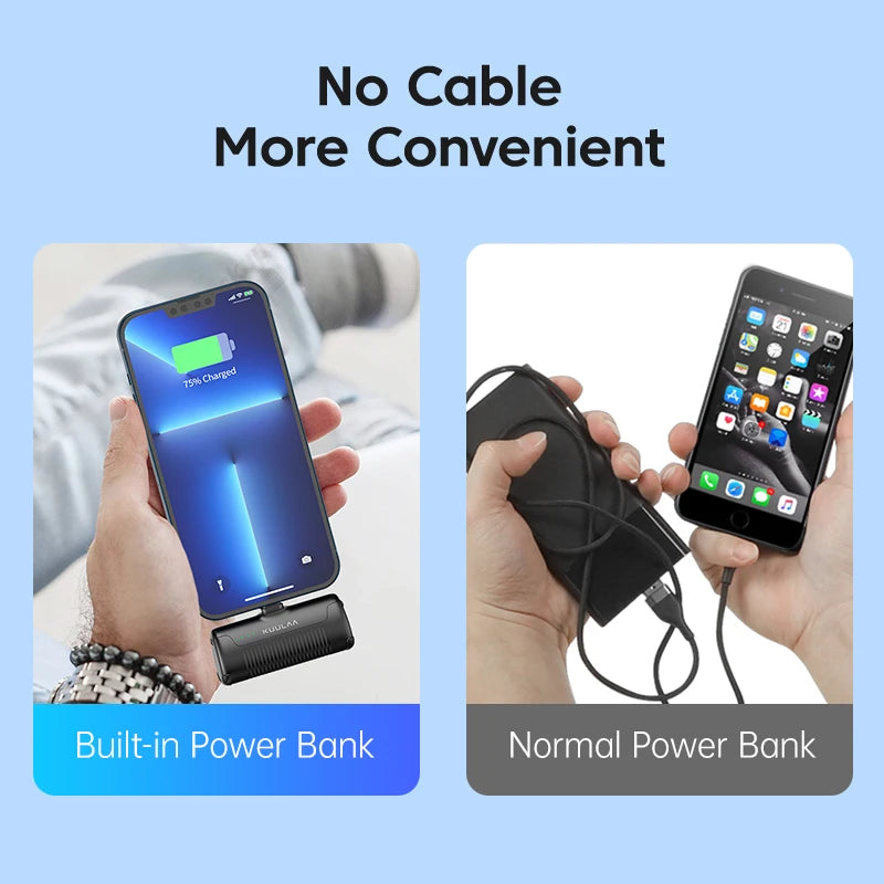 Favolux™ 4500mAh Mini Power Bank