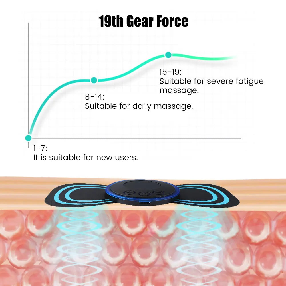 Favolux™ Mini Portable EMS Electric Massager