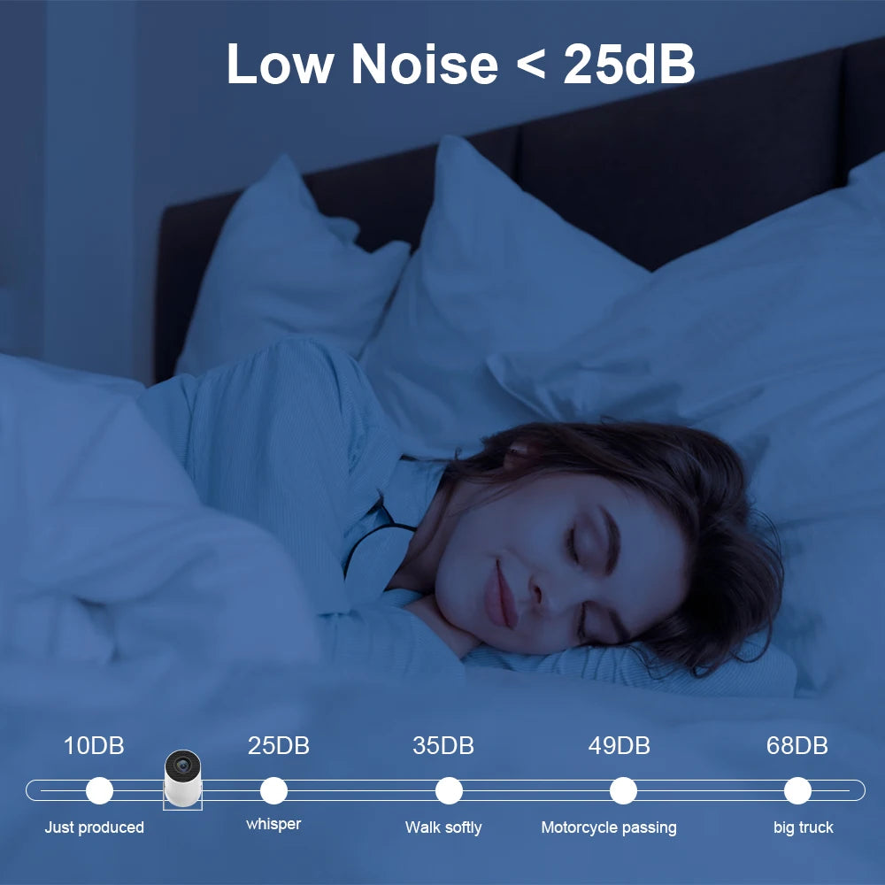 Favolux™ Home Cinema Projector