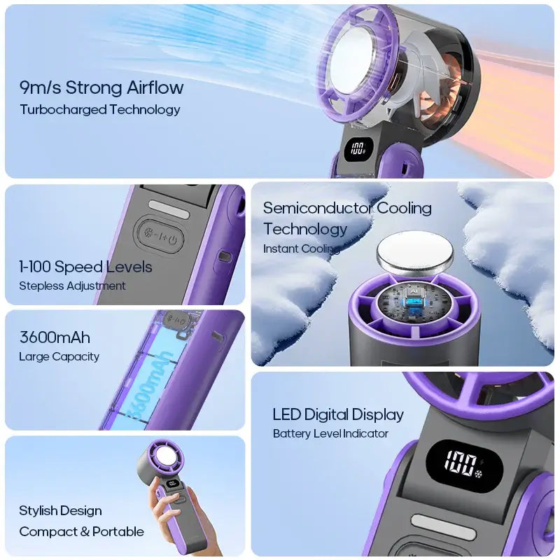 Favolux™ Portable Foldable Mini A/C Chiller Turbo Fan