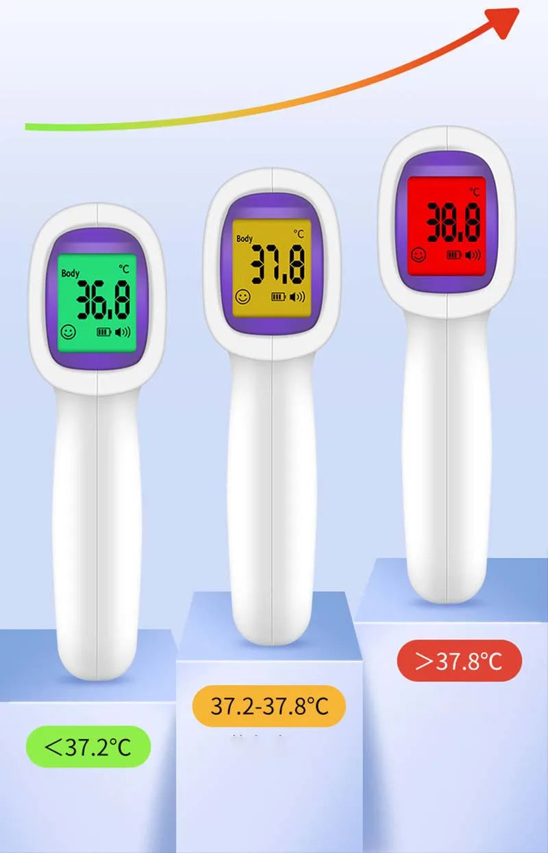 Favolux™ Medical Infrared Non-contact Fever Thermometer