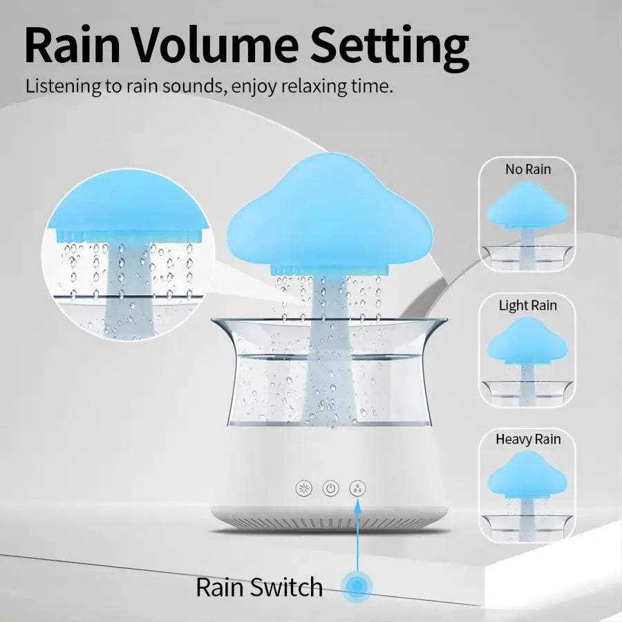 Favolux™ Relax Cloud Rain Diffuser Humidifier Raindrop Aromatherapy Machine Ultrasonic Atomization Humidification Colorful Lamp