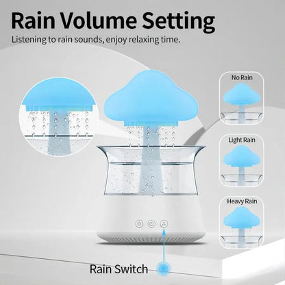 Favolux™ Relax Cloud Rain Diffuser Humidifier Raindrop Aromatherapy Machine Ultrasonic Atomization Humidification Colorful Lamp