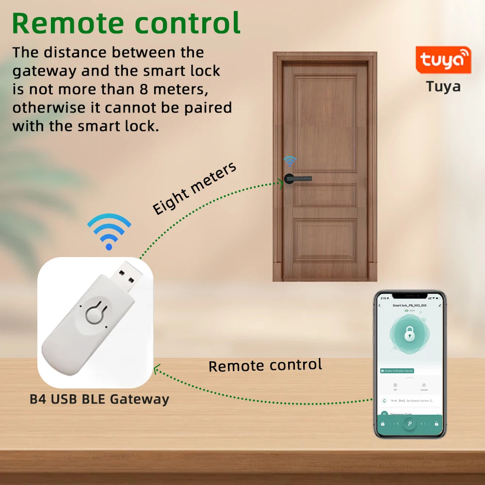 Favolux™ Fingerprint Door Lock Digital Electronic Lock with Password/Key/IC Card/ Smartlife/ Tuya APP Unlock