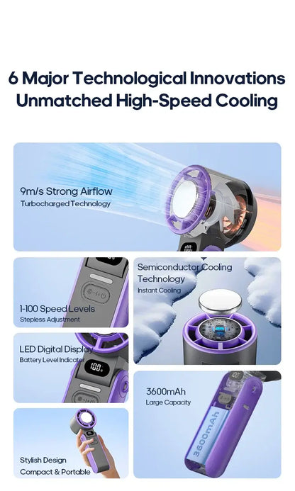 Favolux™ Portable Foldable Mini A/C Chiller Turbo Fan