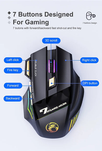 Favolux™ Wireless Gaming Mouse USB IMICE GW-X7 3200DPI Dual Mode Rechargeable 7 Keys 2.4Ghz Silent Mouse Bluetooth 7-color Breathing LED