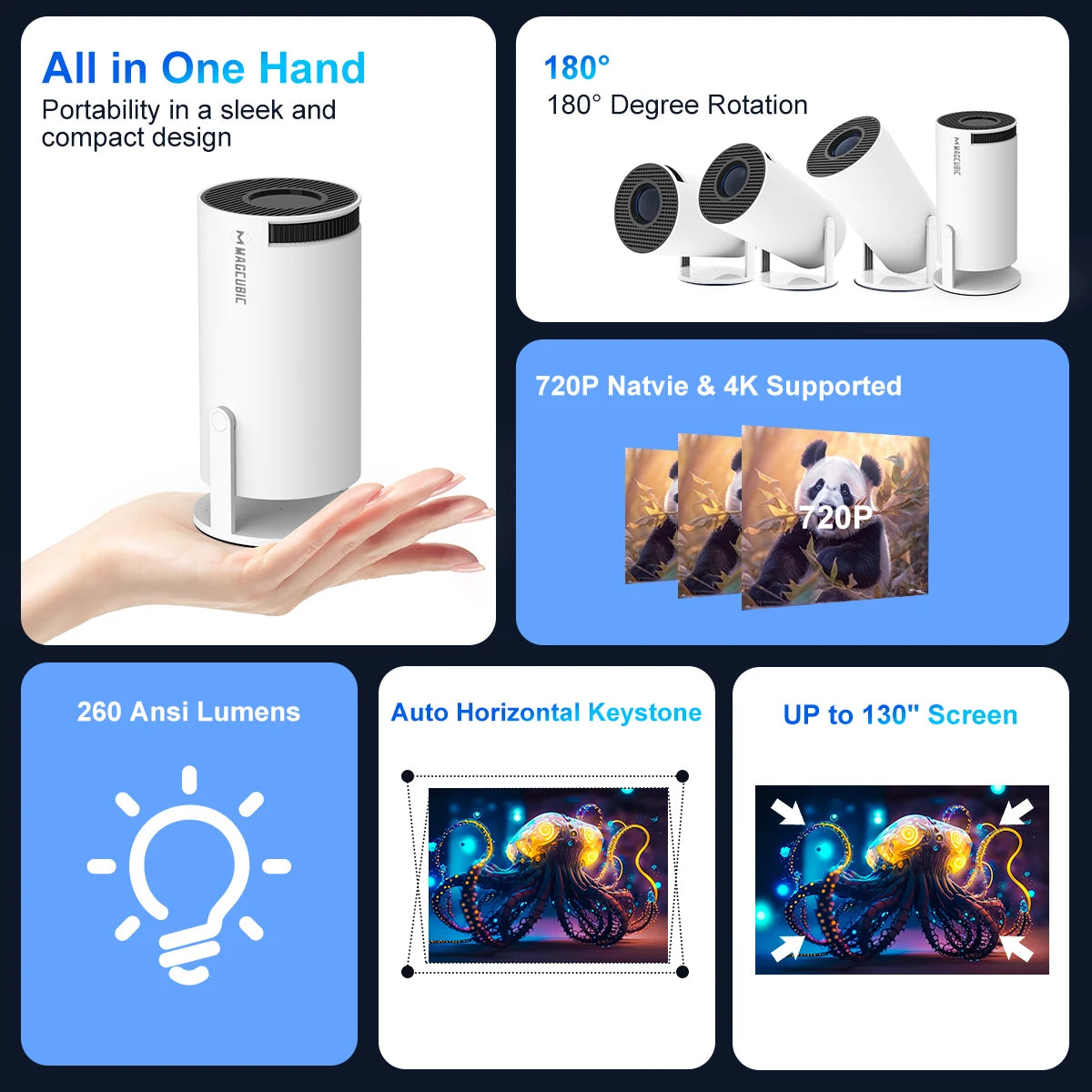 Favolux™ Magcubic Projector HY300 PRO 4K Android 11 Dual Wifi6 260ANSI Allwinner H713 BT5.0 1080P 1280*720P Home Cinema Outdoor Projetor